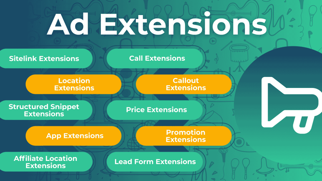 ad extension services