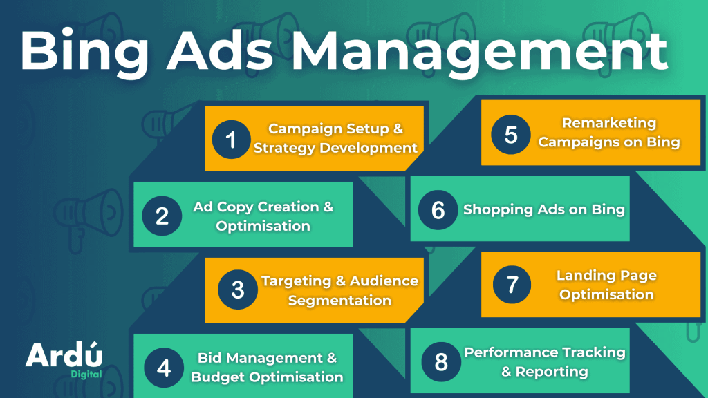 bing ads services