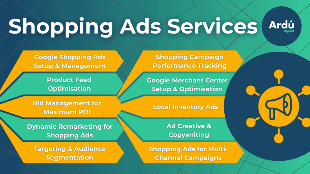 shopping ads services