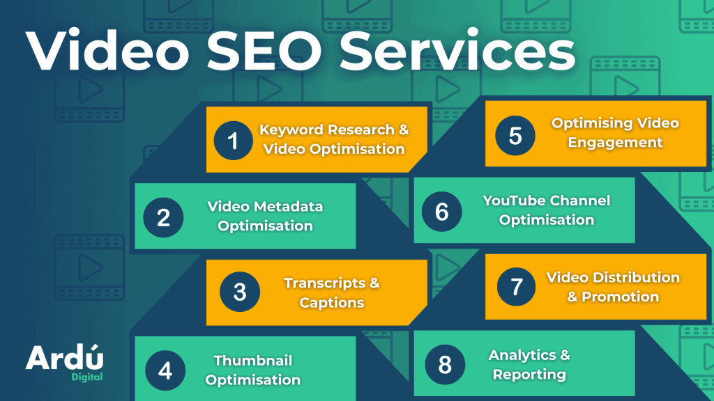 video seo services