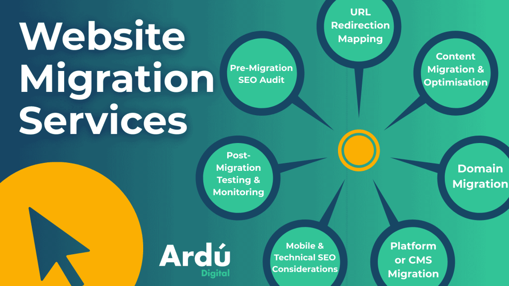 website migration services